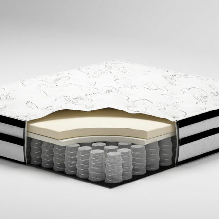Chime 10 Inch Hybrid Mattress in a Box - Image 16