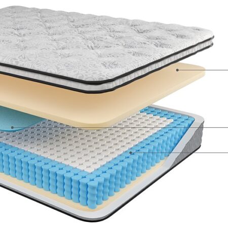 Chime 10 Inch Hybrid Mattress in a Box - Image 34