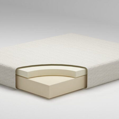 Chime 8 Inch Memory Foam Mattress in a Box - Image 46