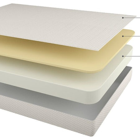 Chime 8 Inch Memory Foam Mattress in a Box - Image 44